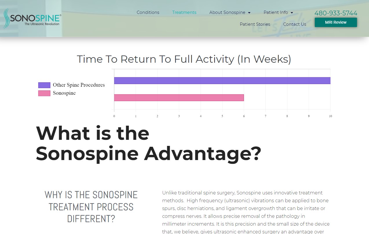 Sonospine treatment page